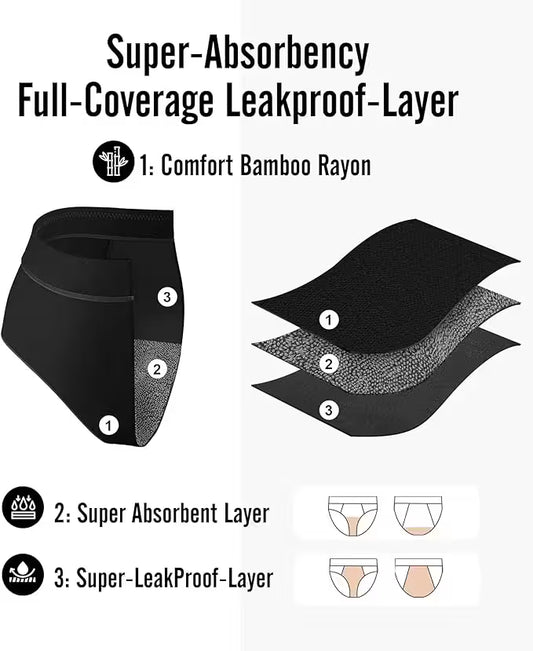 Absorbent Periods Panty